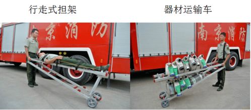 科技強消 創(chuàng)新驅(qū)動 江蘇省消防救援總隊 十三五 消防裝備技術革新回眸